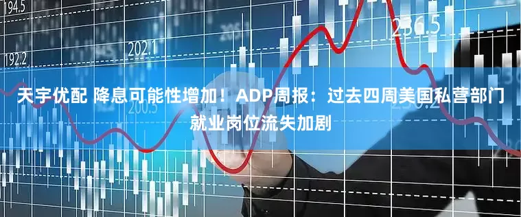 天宇优配 降息可能性增加！ADP周报：过去四周美国私营部门就业岗位流失加剧